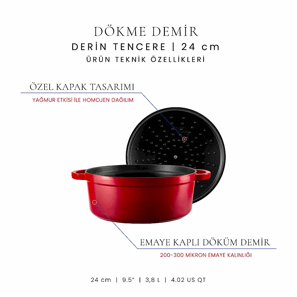 Voeux 24 cm Derin Tencere