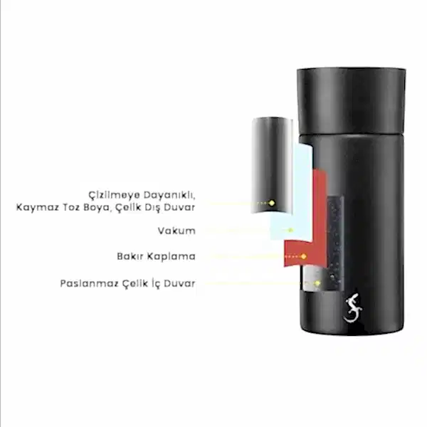 Lurch-  360° EDS Termos 300 ml Granit Gri, Paslanmaz Çelik - Çift Cidarlı, Sızdırmaz - 270988