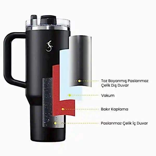 Lurch - “Big Cup” 1.2 L Fildişi,&nbsp;Paslanmaz&nbsp;Çelik&nbsp;Termos&nbsp;- Uzatılabilir&nbsp;Pipetli,&nbsp;Çift&nbsp;Cidarlı,&nbsp;Sızdırmaz - 270974