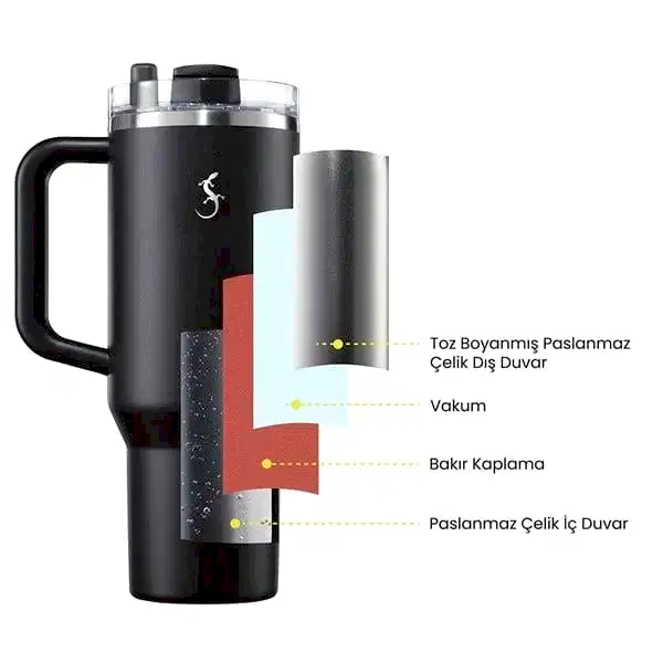 Lurch - “Big Cup” 1.2 L Fildişi,&nbsp;Paslanmaz&nbsp;Çelik&nbsp;Termos&nbsp;- Uzatılabilir&nbsp;Pipetli,&nbsp;Çift&nbsp;Cidarlı,&nbsp;Sızdırmaz - 270974